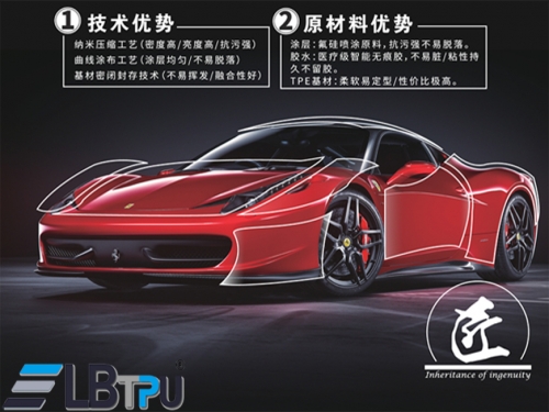 LB-TPU隱形車衣 H系列